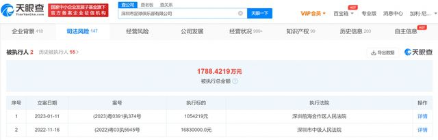 他们丢掉了对比赛的恐惧并且表现出色。